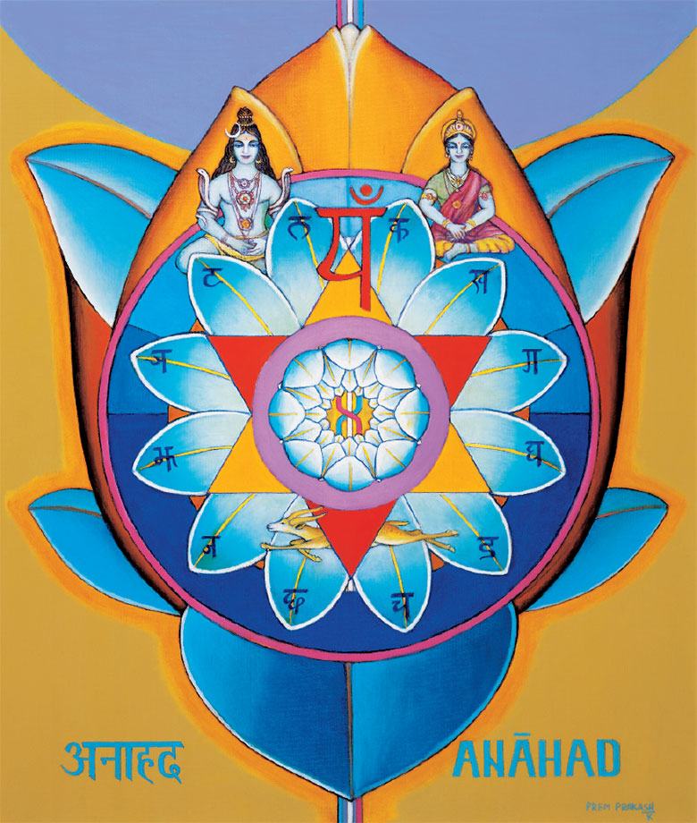 Anāhata Chakra