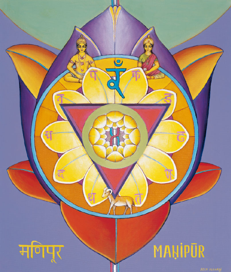 Manipūra Chakra