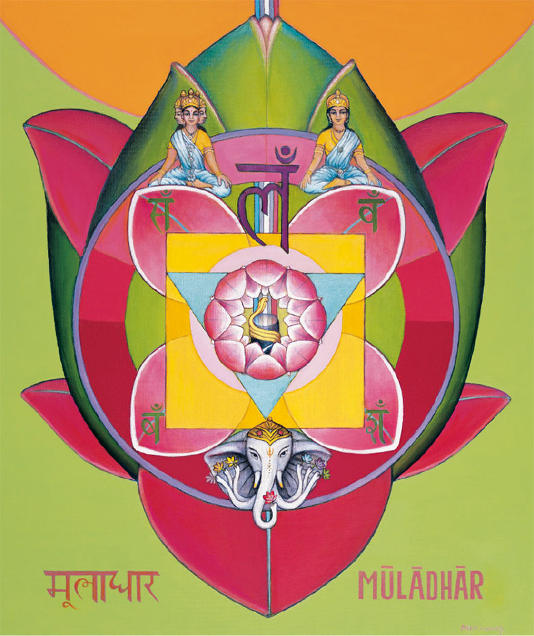 Mūlādhāra Chakra
