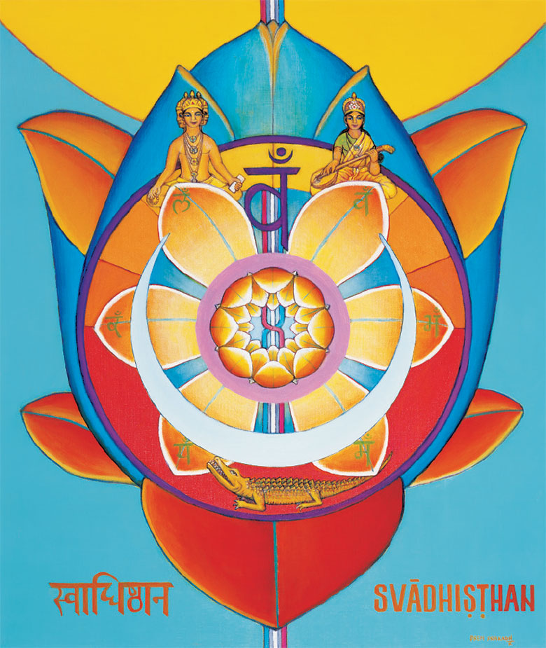 Svadhishthana-Chakra